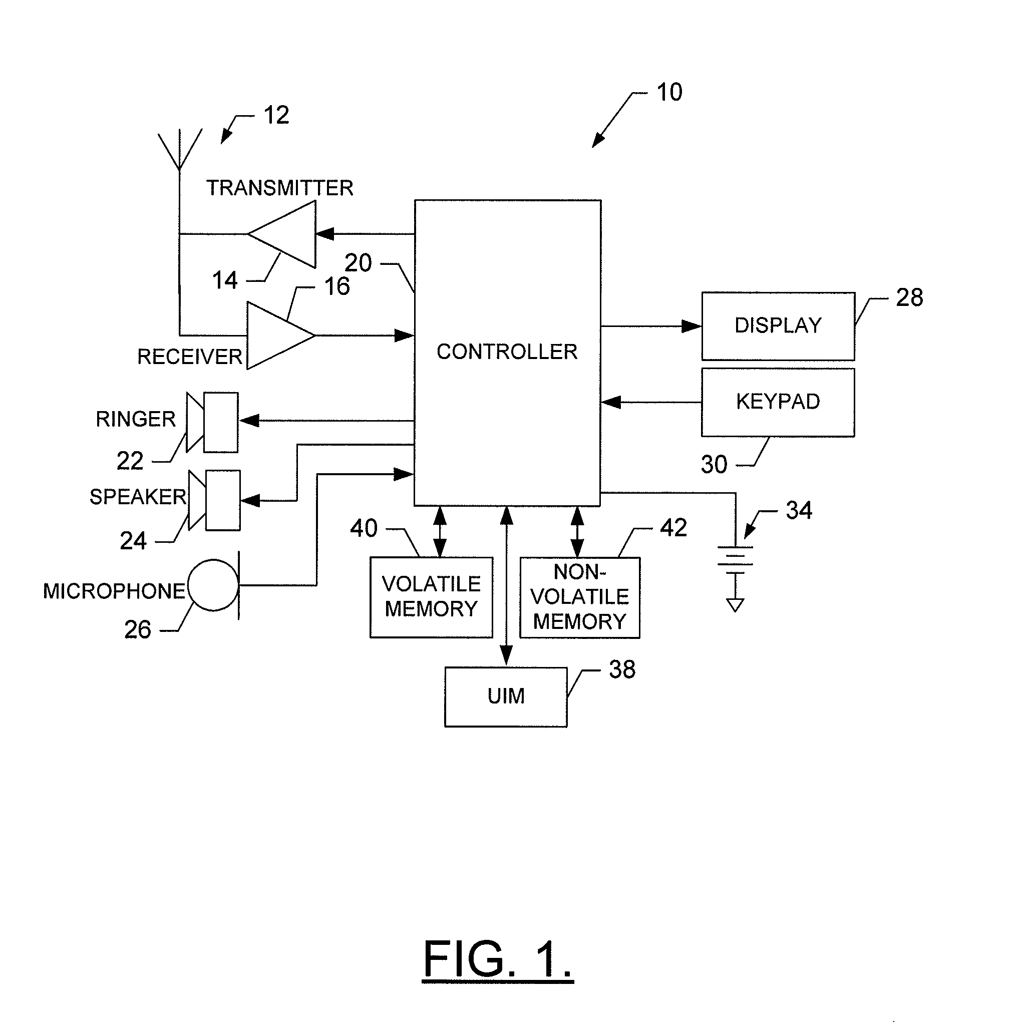 Method, apparatus and computer program product for providing an improved user interface