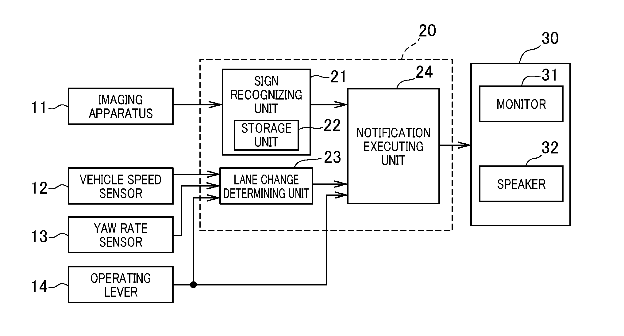 Driving assistance apparatus and driving assistance method