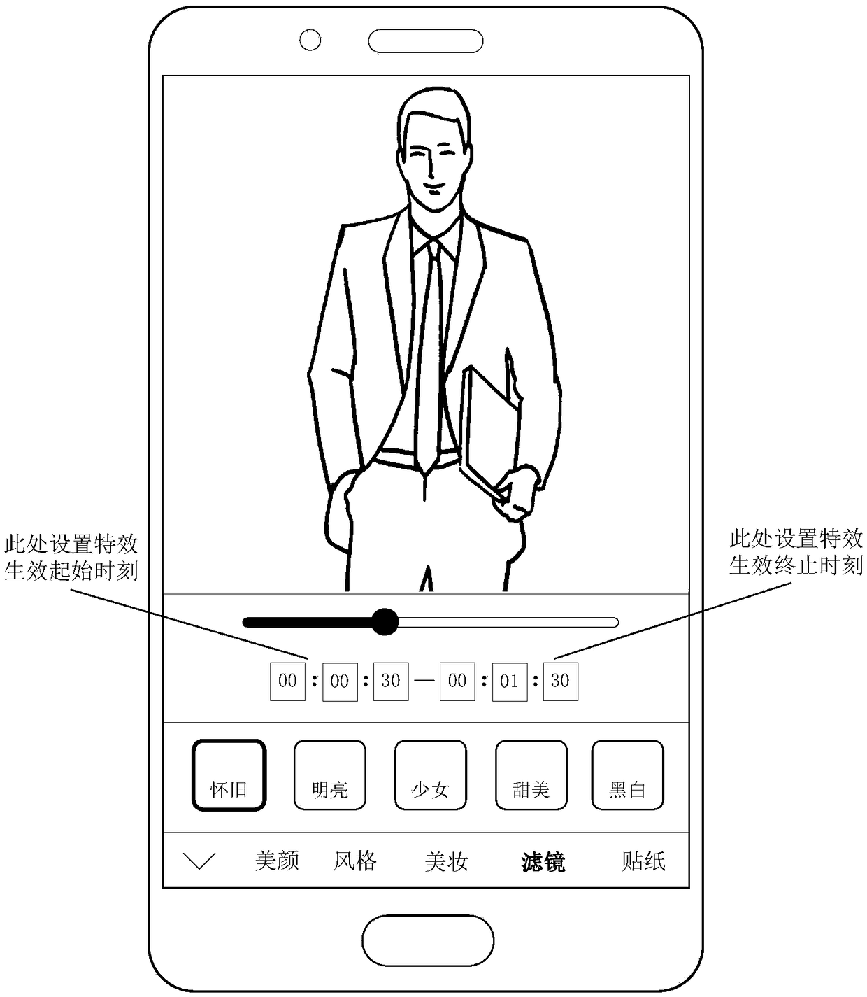 Method and device for generating special effect video