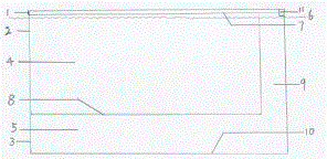 Culture container system and application method thereof