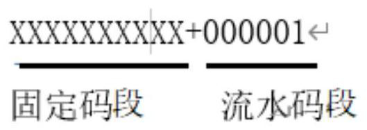 Automatic inspection and repair method for server production