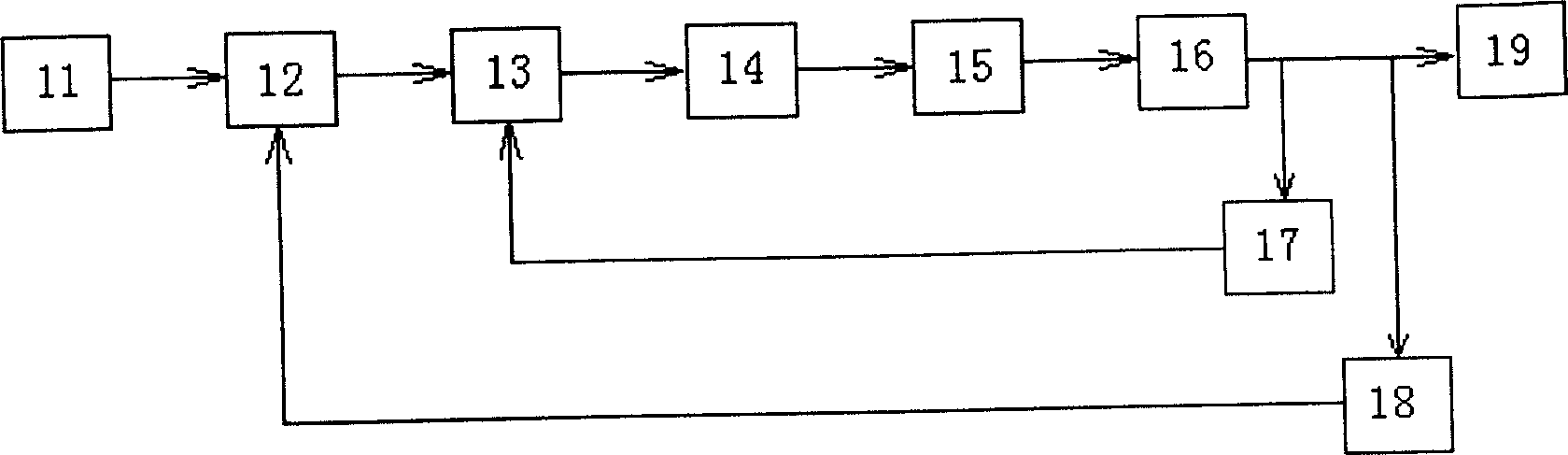 Renewable energy feed-back parallel network circuit and its control device