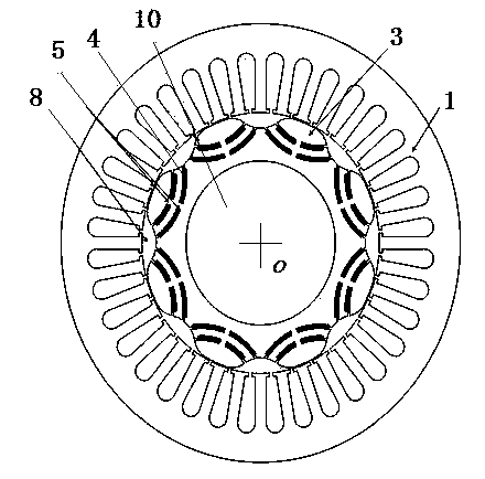 Direct-axis magnetic field enhanced type wide-range speed control permanent magnet brushless motor for electric automobile