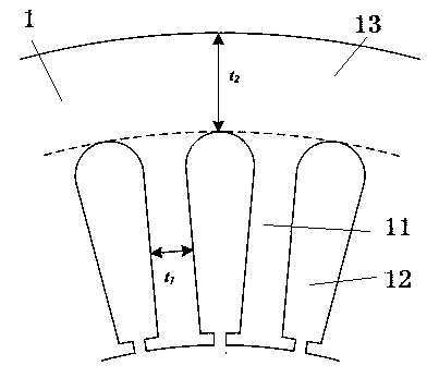 Direct-axis magnetic field enhanced type wide-range speed control permanent magnet brushless motor for electric automobile