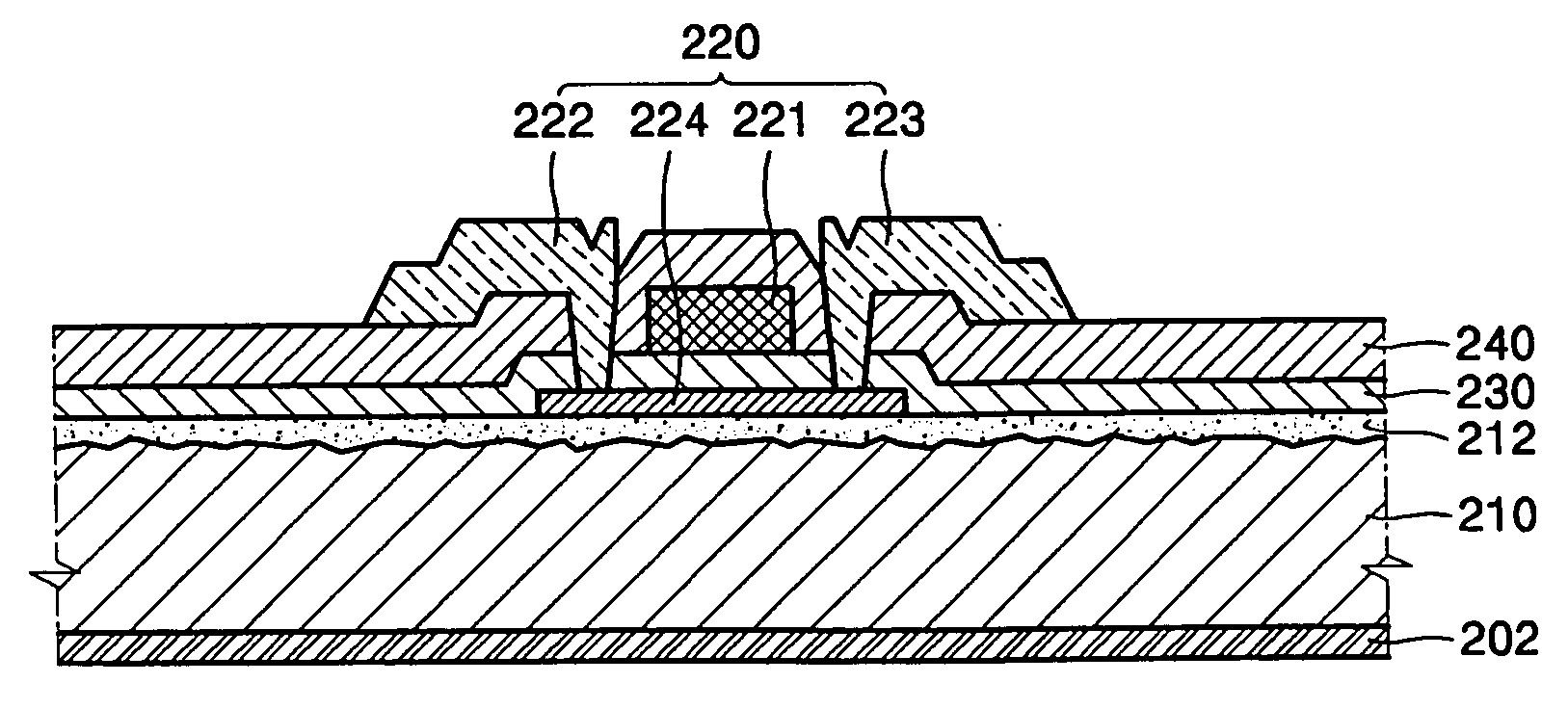 Preventing substrate deformation