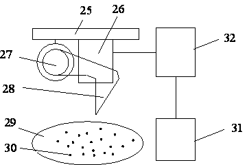 Instrument for measuring moisture absorption characteristic and body angle scattering coefficient of atmospheric aerosol