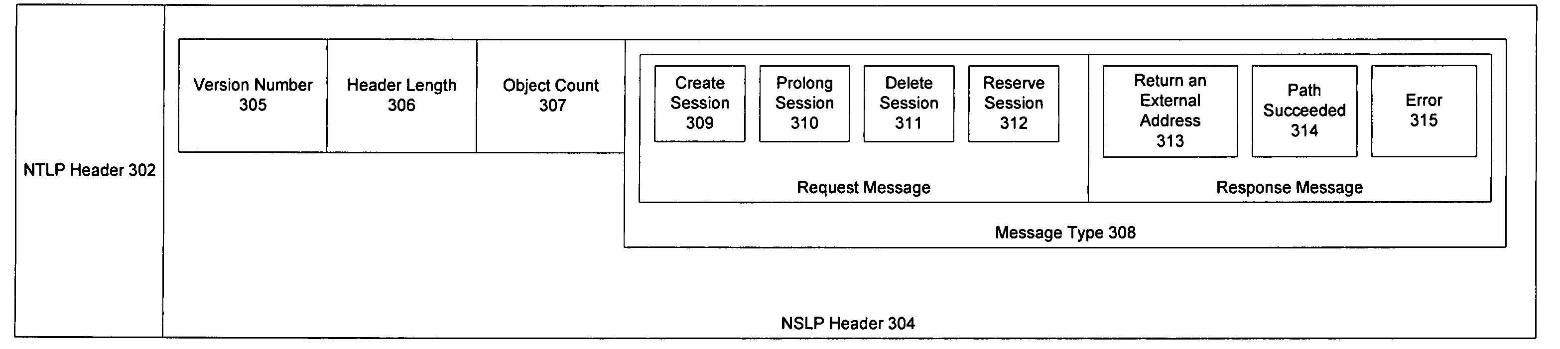 Extensions to filter on IPv6 header