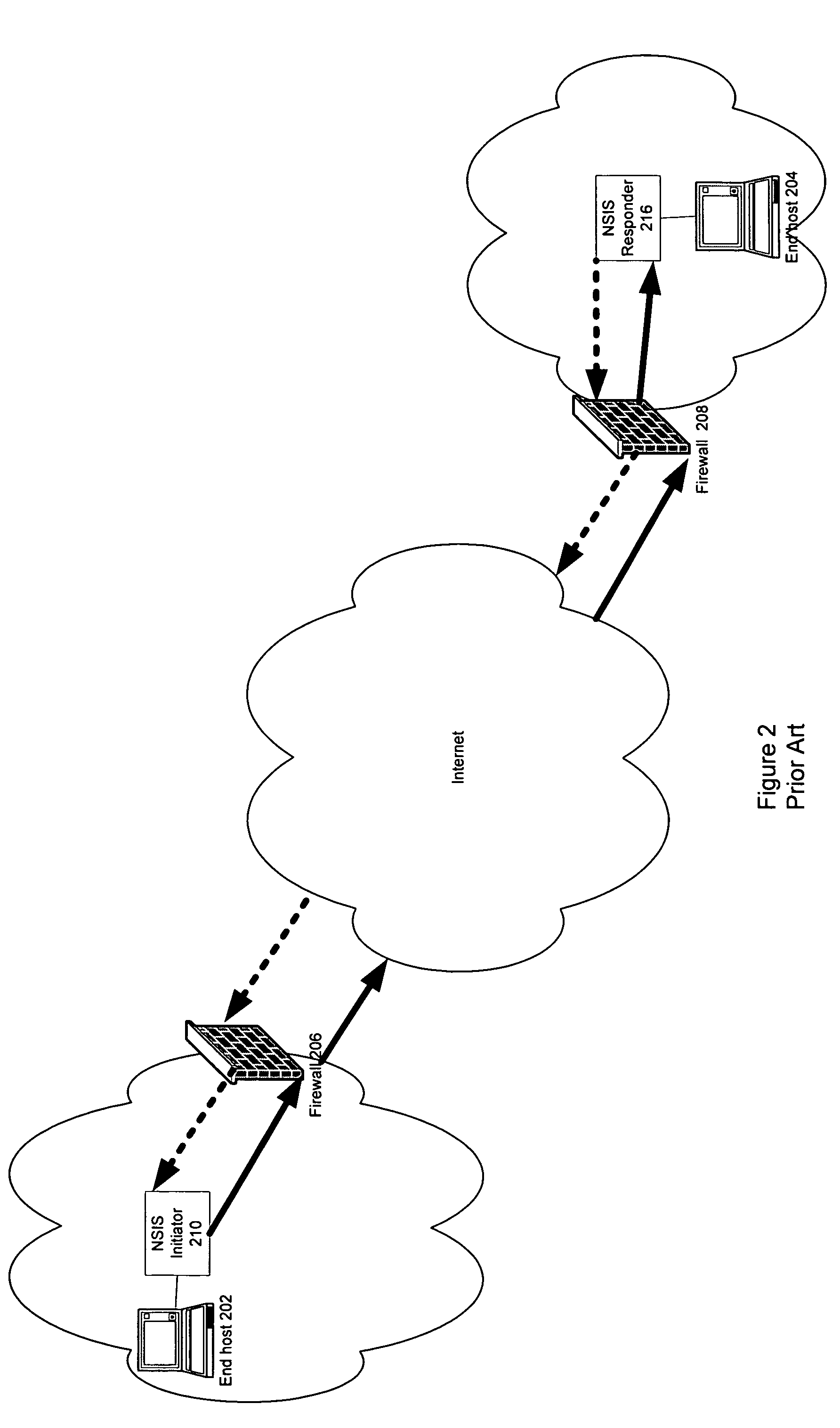 Extensions to filter on IPv6 header