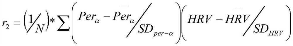 Establishing and using method of relaxation sleep-aiding database