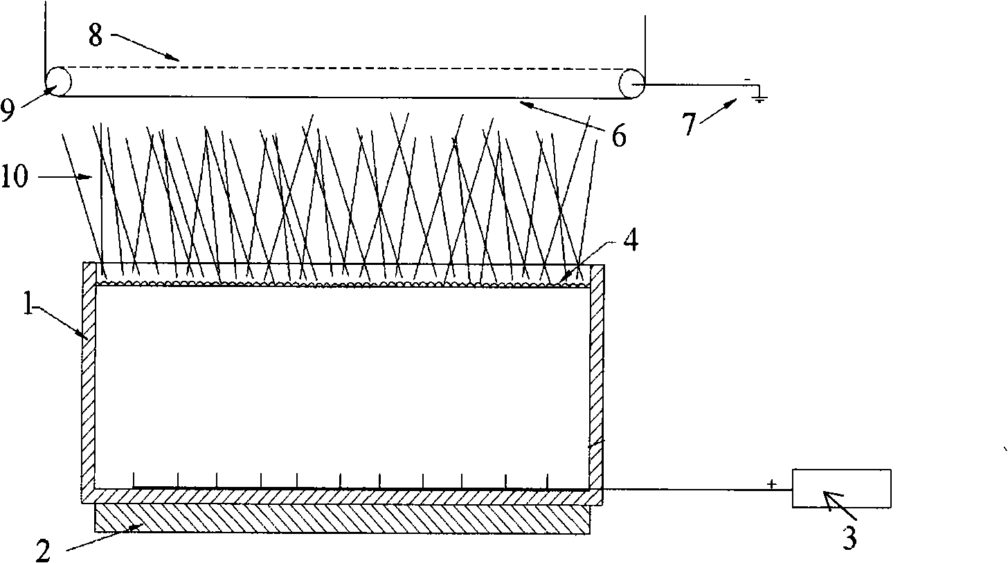 Thermal bubble spinning method and device for nano-fiber production