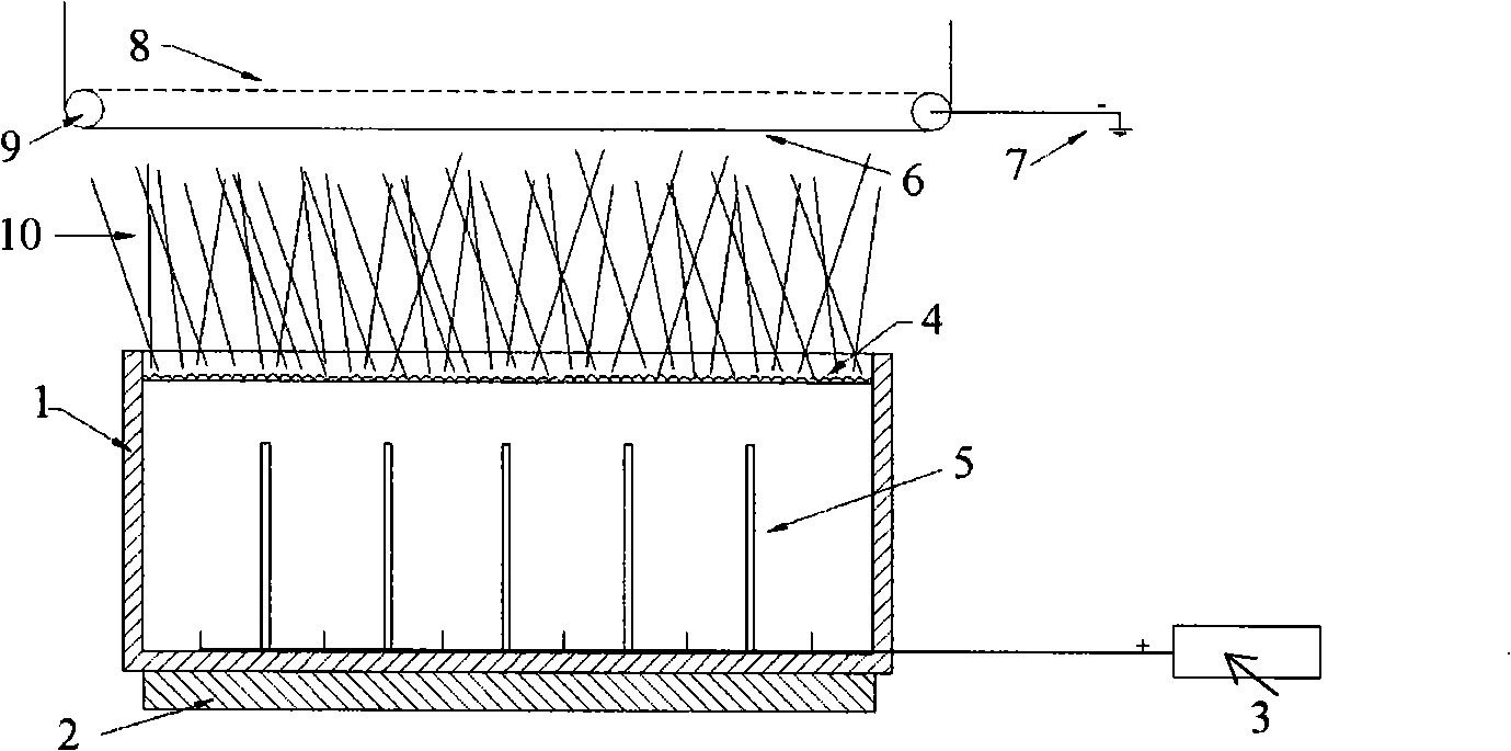 Thermal bubble spinning method and device for nano-fiber production