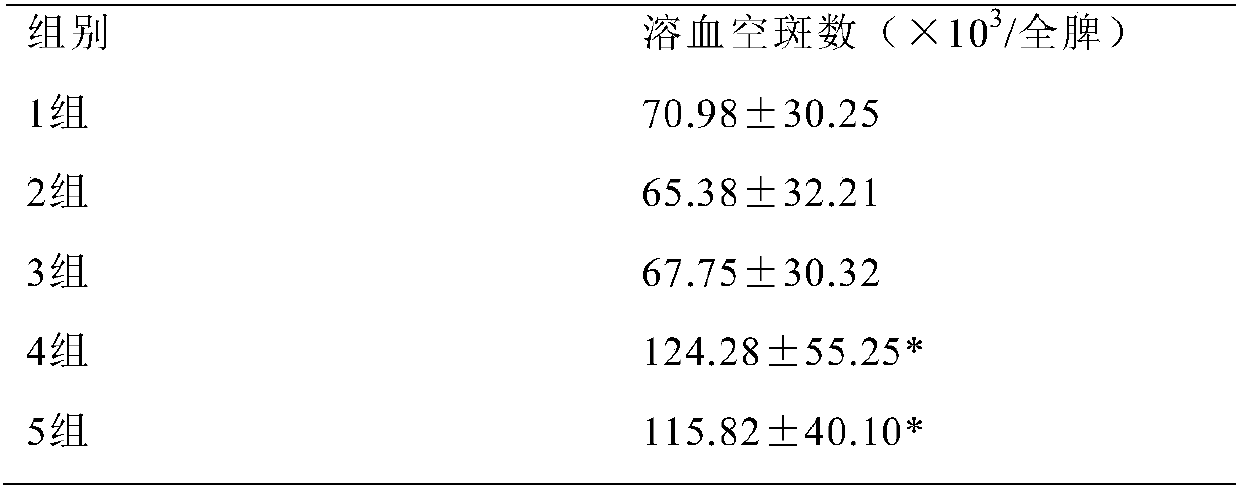 Compound soft capsule containing garlic essential oil and for enhancing immunity, and preparation method of soft capsule