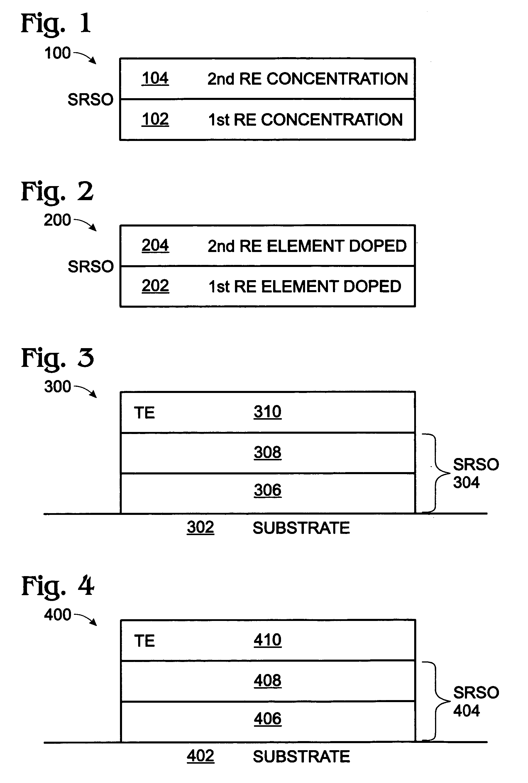 Sputter-deposited rare earth element-doped silicon oxide film with silicon nanocrystals for electroluminescence applications