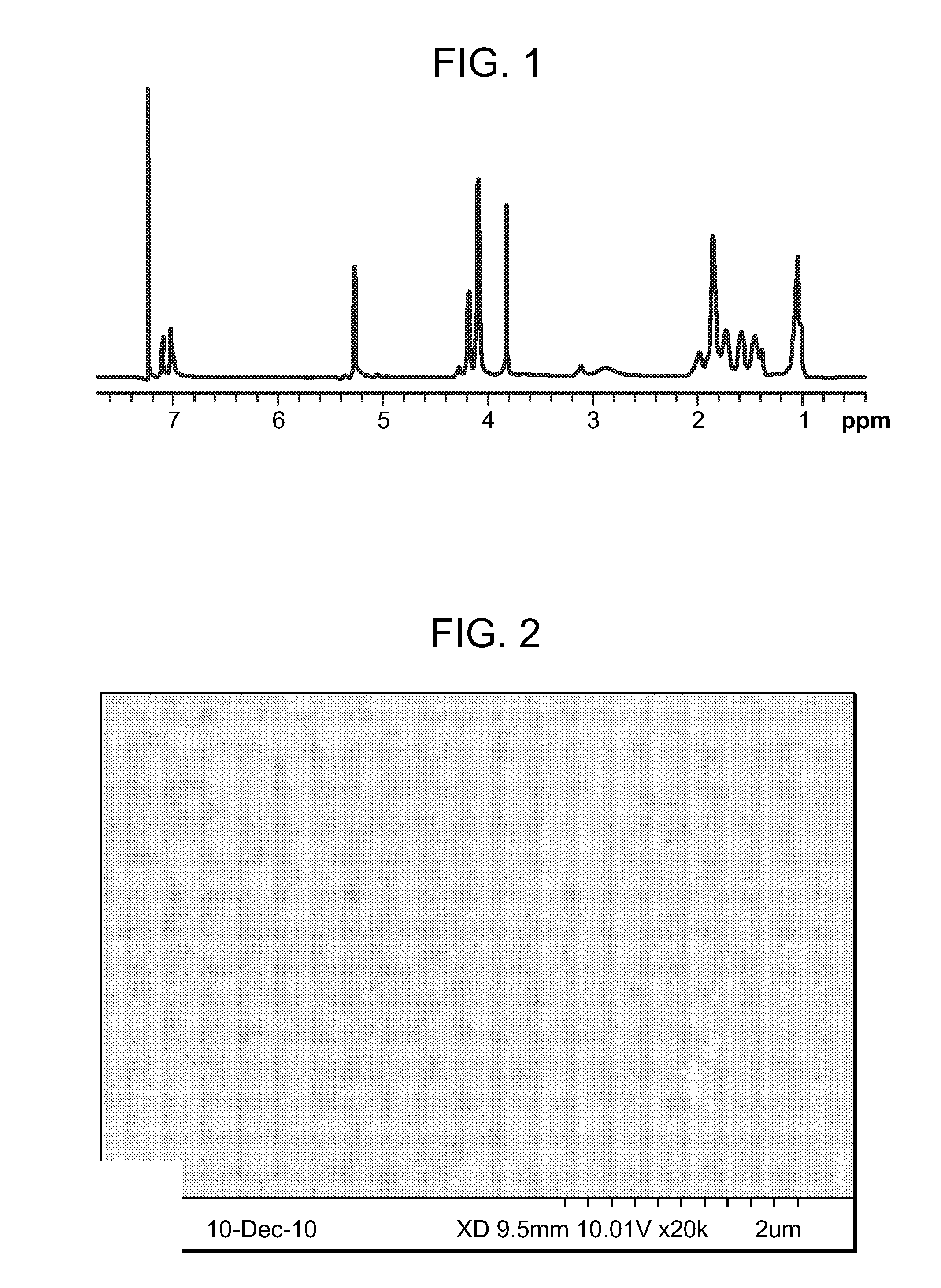 Pvax copolymer and pvax microparticles comprising the same