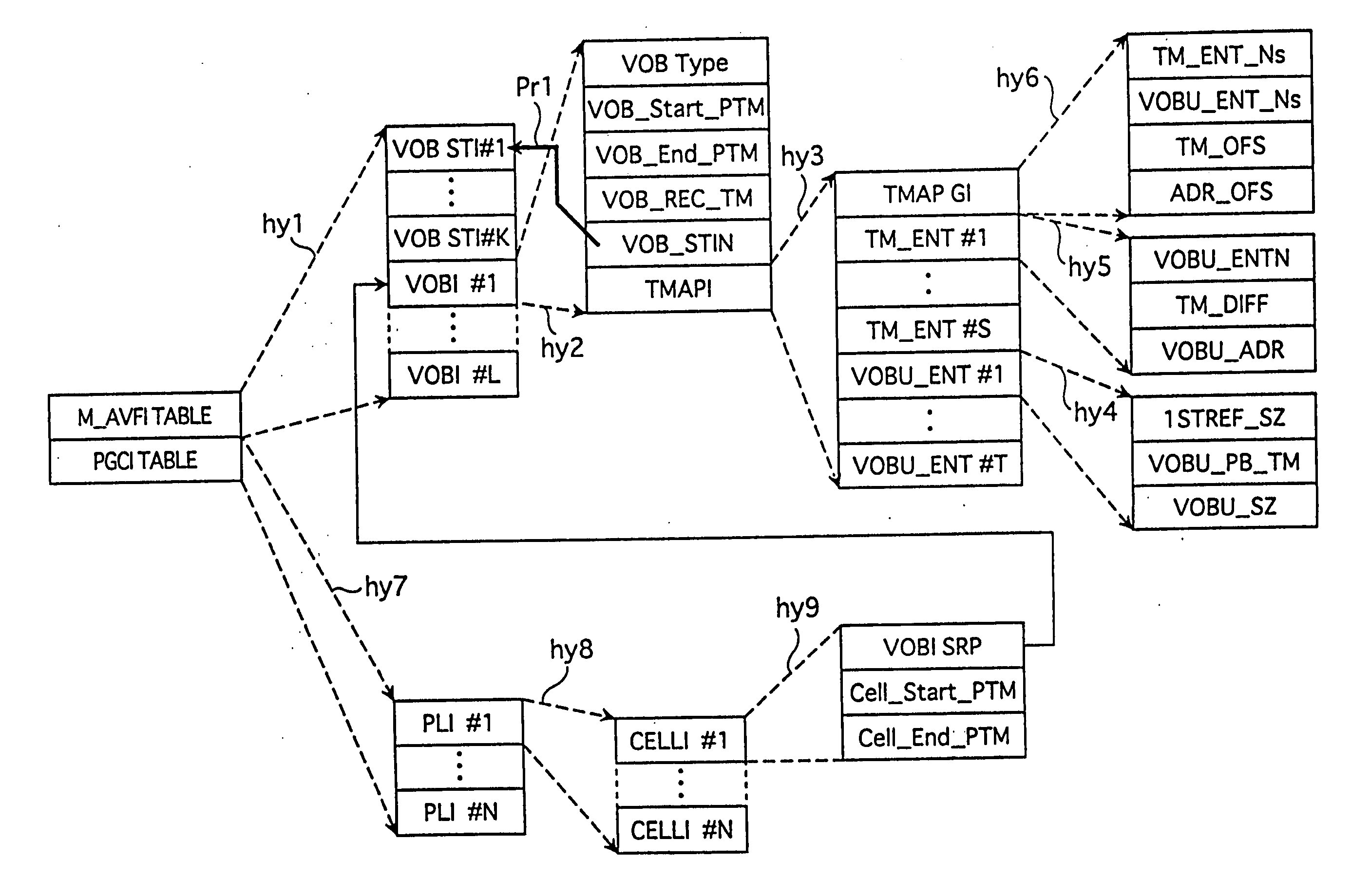 Optical disc, recording apparatus, reproducing apparatus, program, computer-readable recording medium, recording method and reproducing method