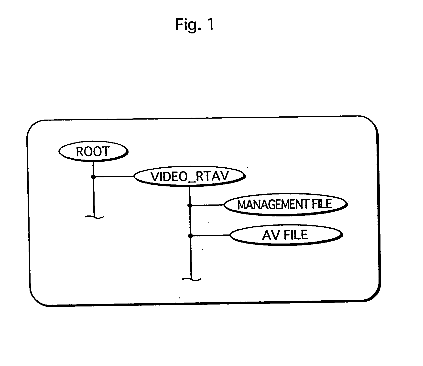 Optical disc, recording apparatus, reproducing apparatus, program, computer-readable recording medium, recording method and reproducing method