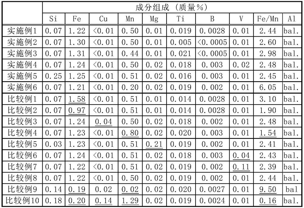 Aluminum alloy plate for battery cover for forming integrated explosion-proof valve and manufacturing method thereof