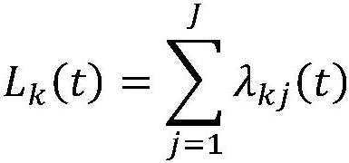 Internet data center demand response optimization method based on multi-objective evolutionary algorithm