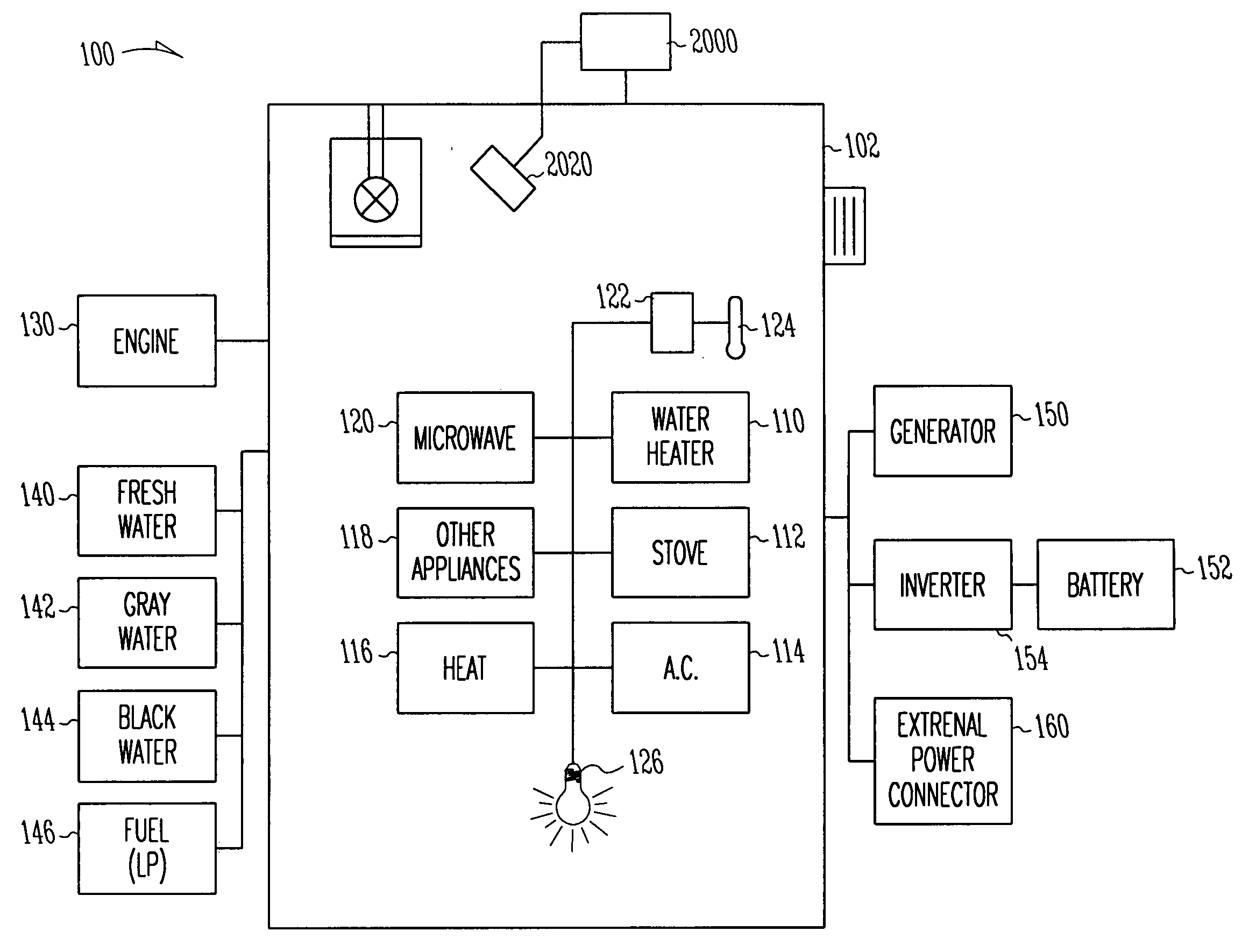 Mobile energy management system