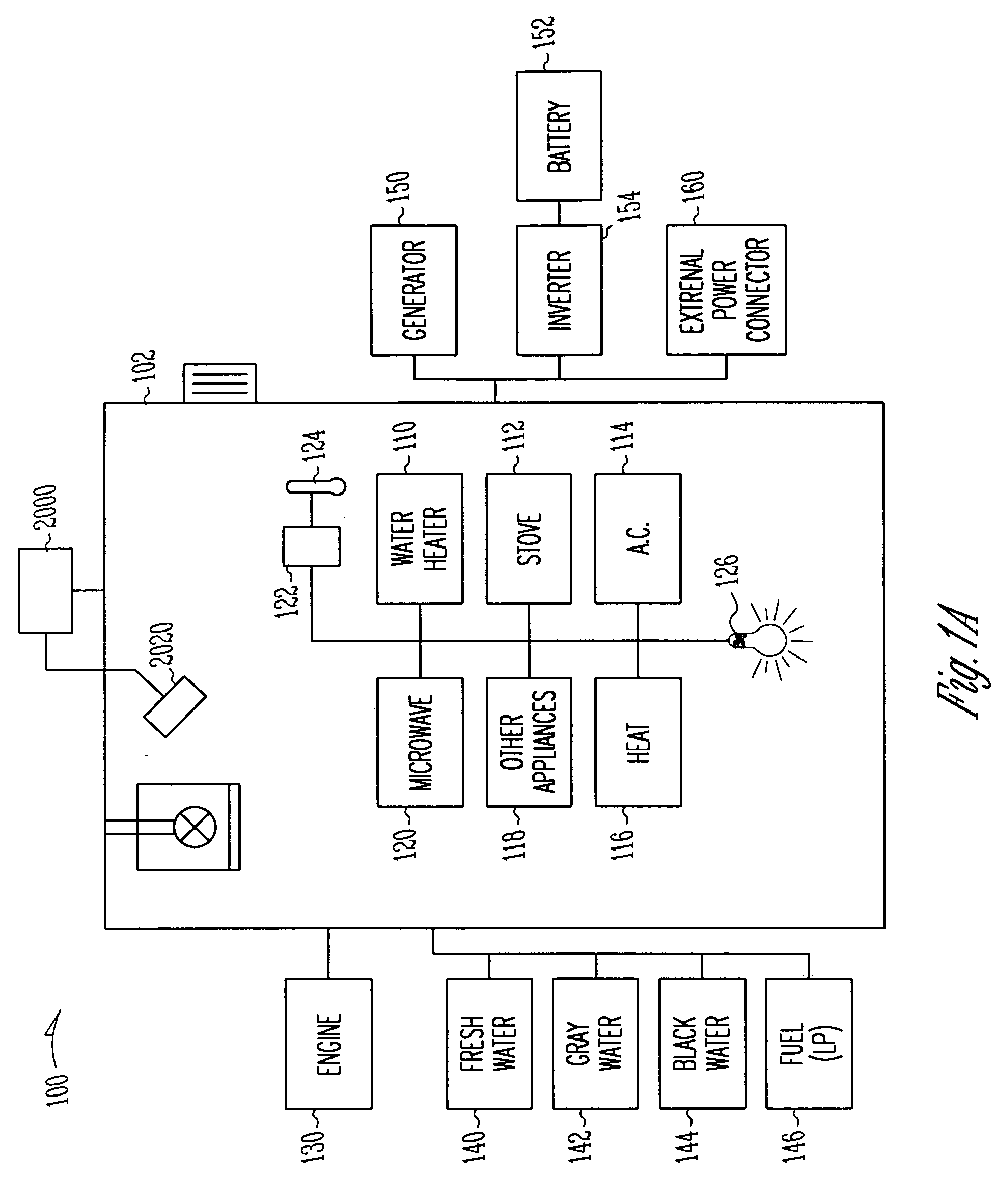 Mobile energy management system