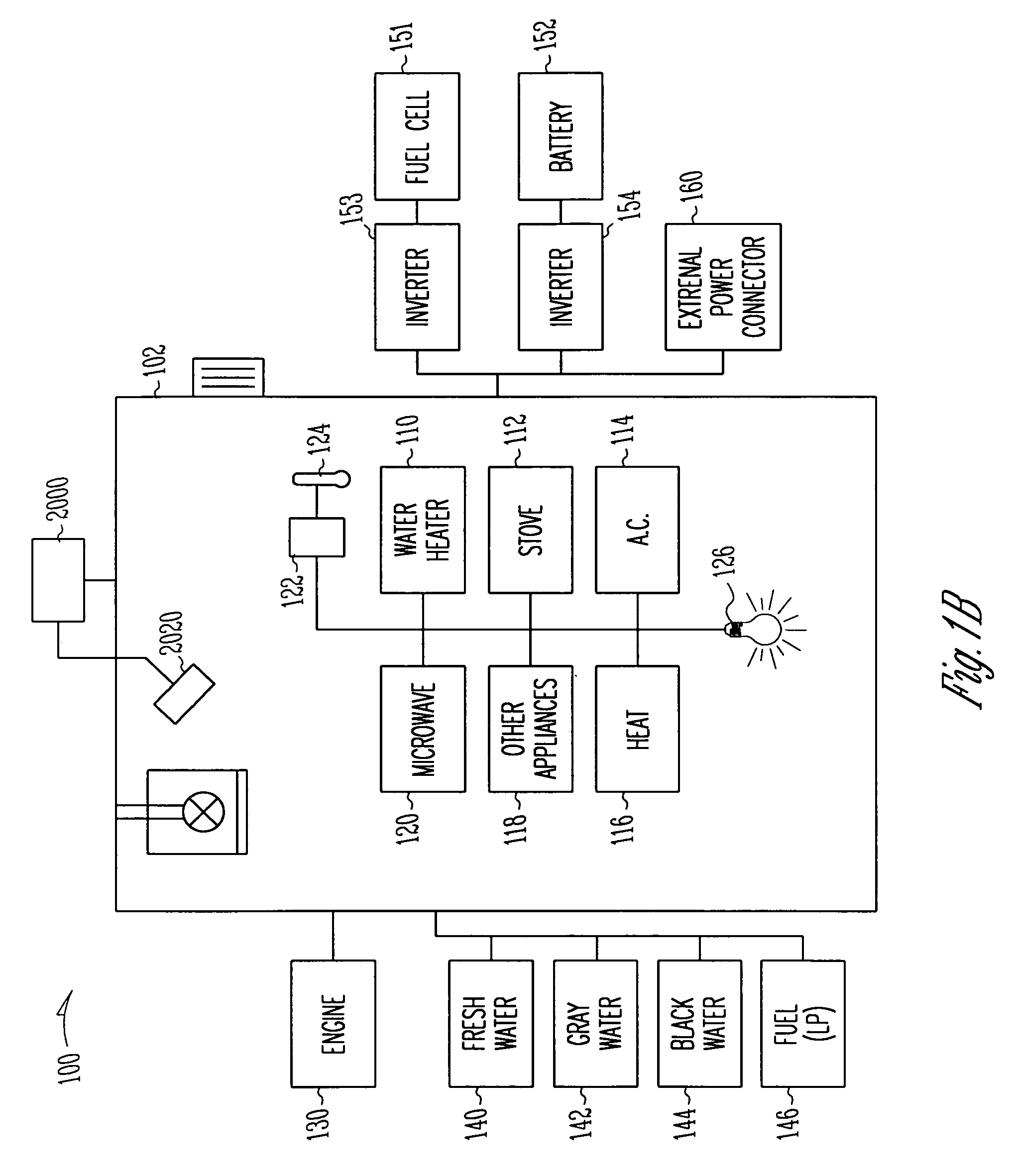 Mobile energy management system