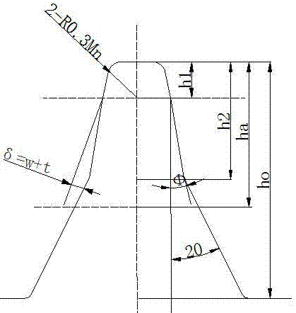 Pre-grinding hob and machining method thereof