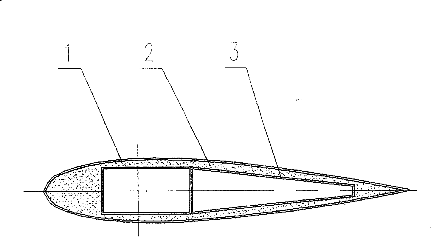 Vane for vertical shaft wind-driven generator and its making process