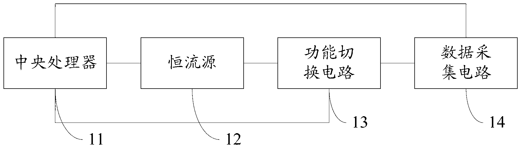 Device for measuring direct-current resistance and parameters of load switch of transformer