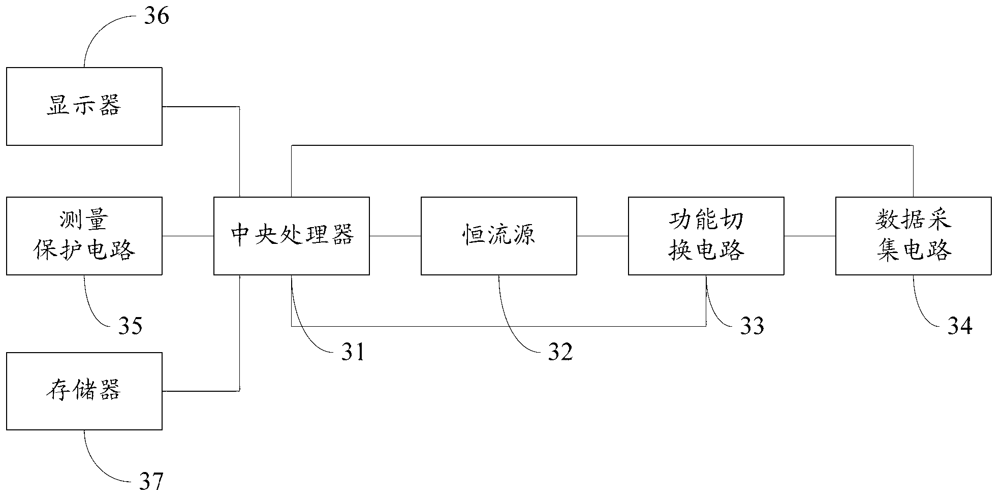 Device for measuring direct-current resistance and parameters of load switch of transformer