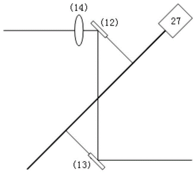 A method and device for measuring distance between multiple interfaces of eyes