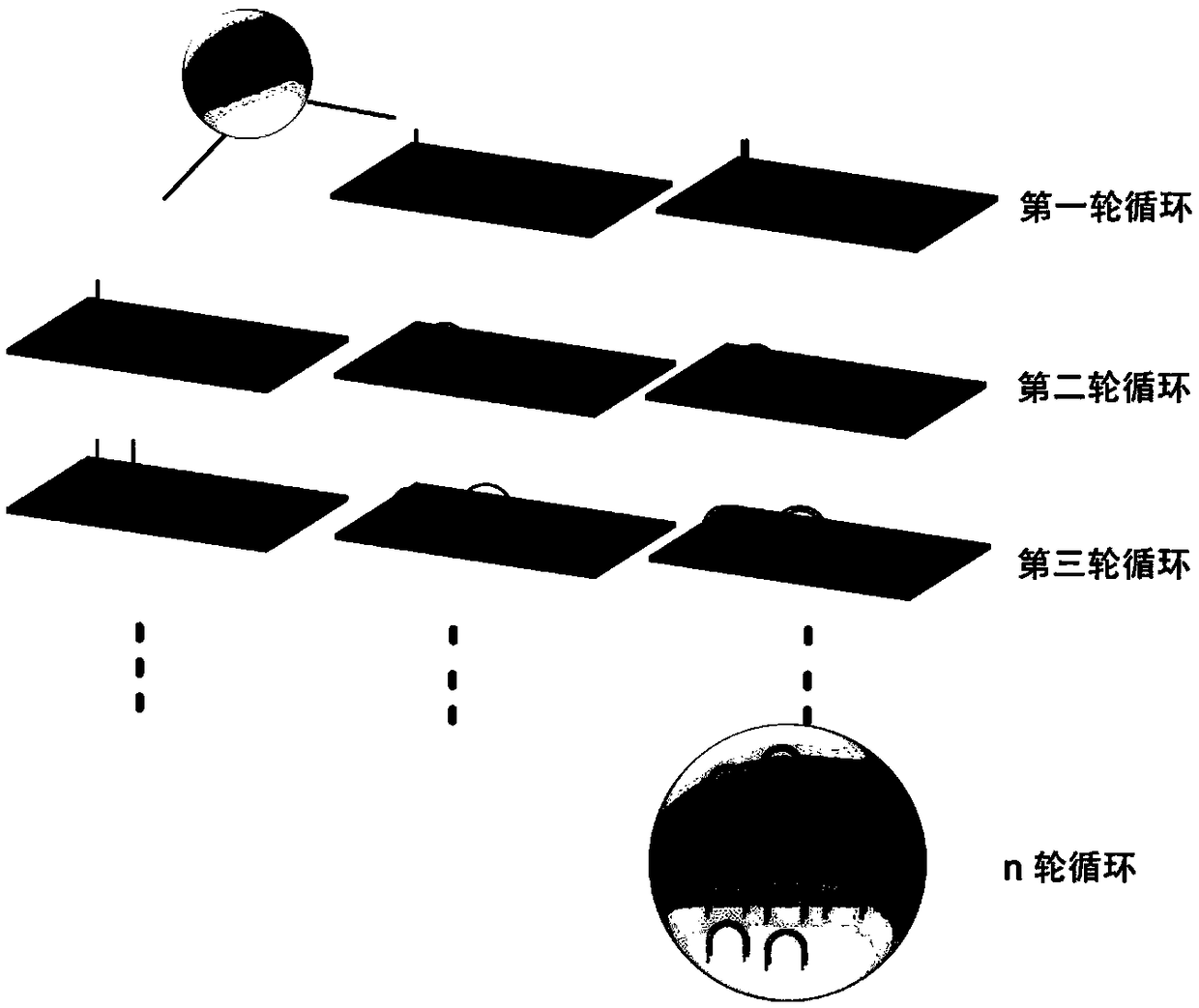 Digital multiple-nucleic-acid detection method on basis of encoding micro-sphere reactors