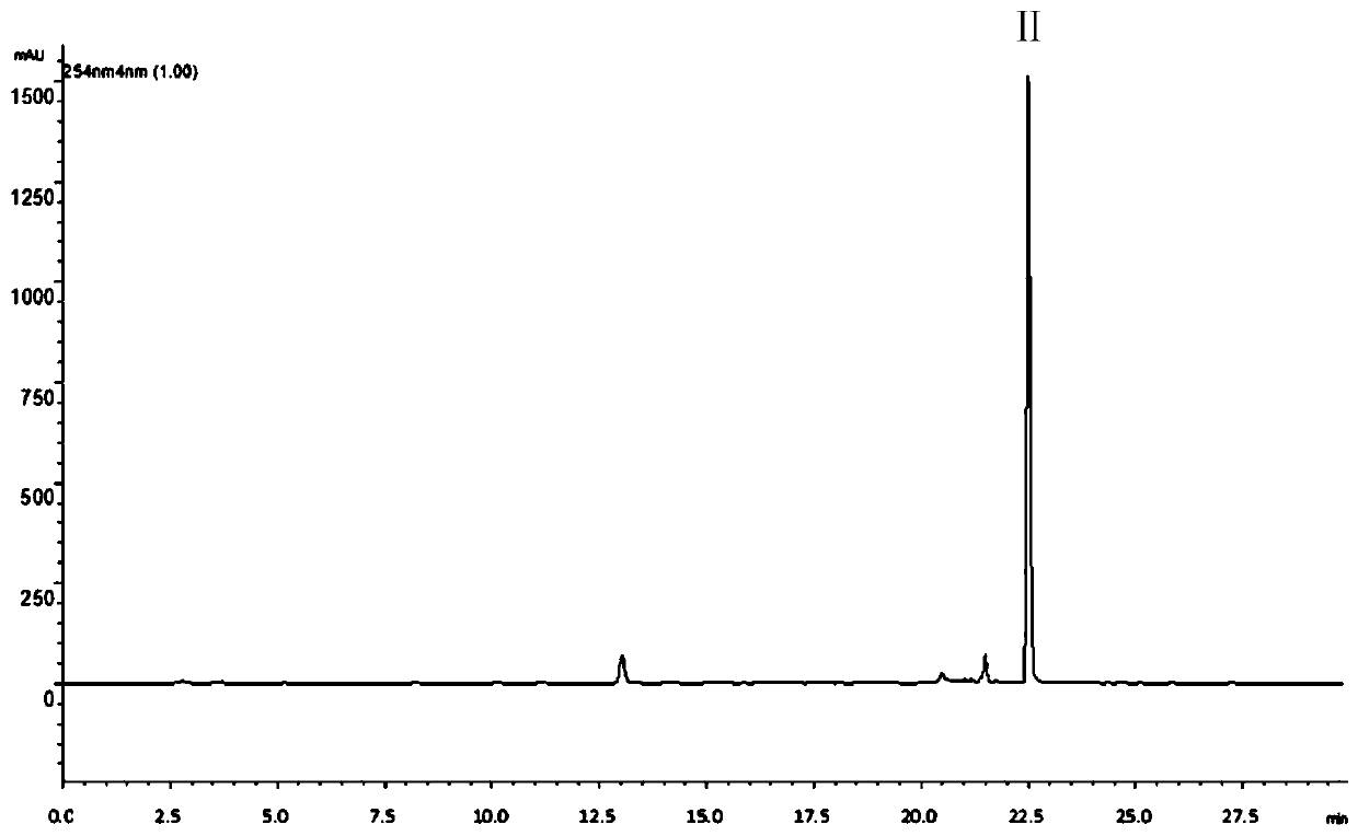 Method for simultaneously isolating and purifying chrysin-5-glucoside and chrysin from malus pumila