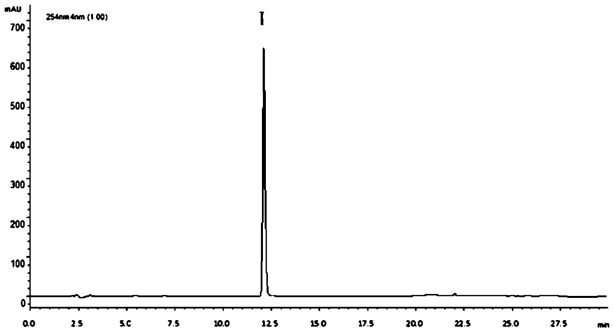 Method for simultaneously isolating and purifying chrysin-5-glucoside and chrysin from malus pumila