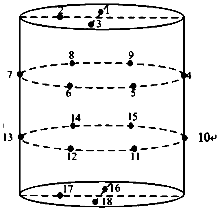 Experimental device and method for frequency domain prediction of vibration response based on multiple linear regression