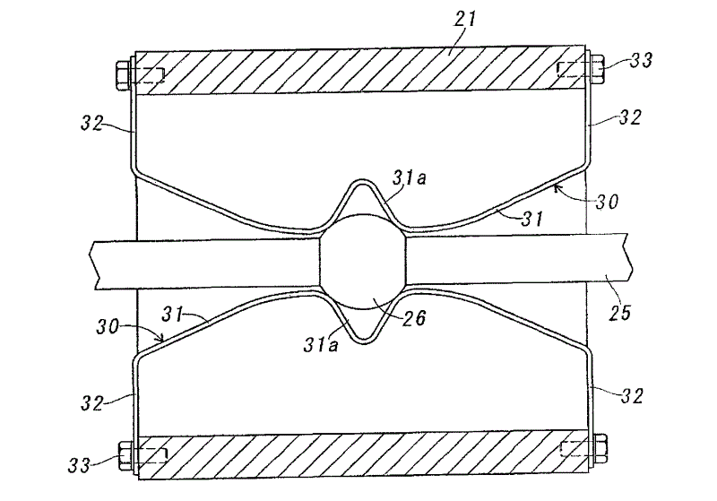 Operation device of shift mechanism in manual transmission