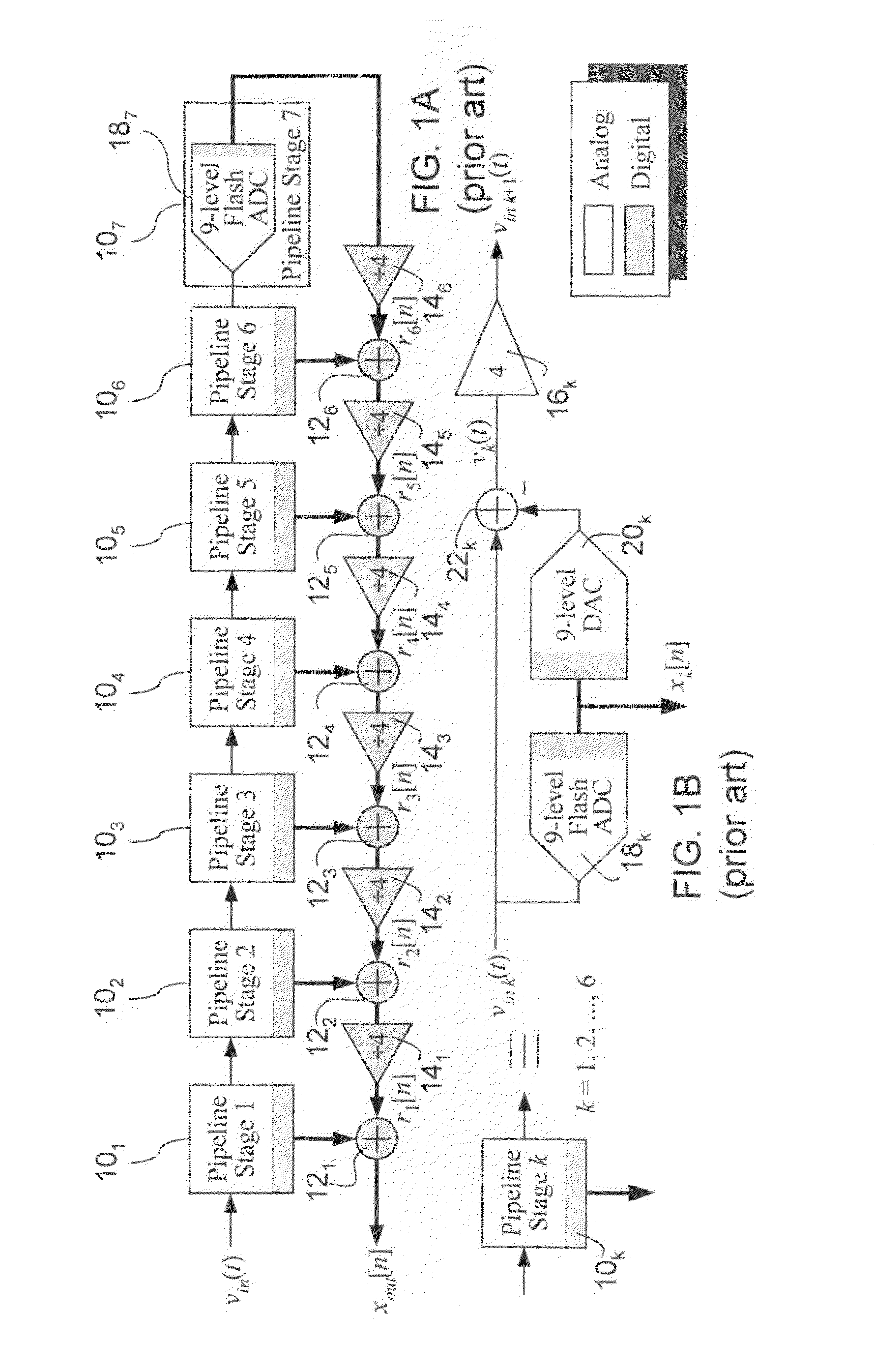 Digital background correction of nonlinear error ADC's