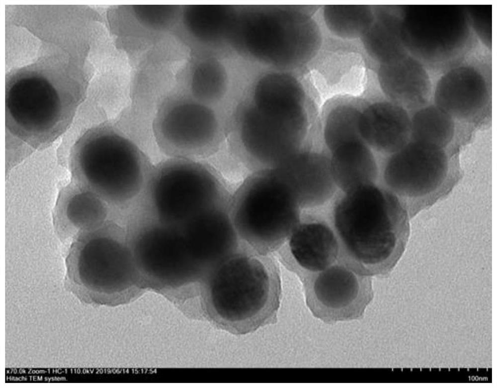 Copper-based composite material, preparation method and application of copper-based composite material in field of photothermal conversion