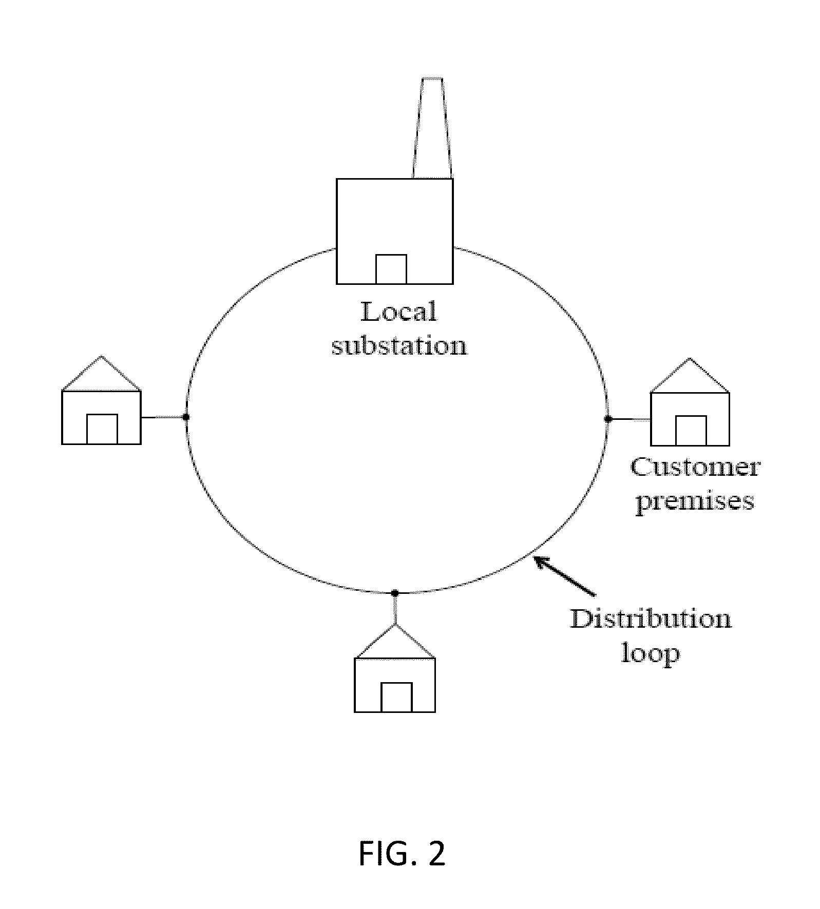 Packeted energy delivery system and methods