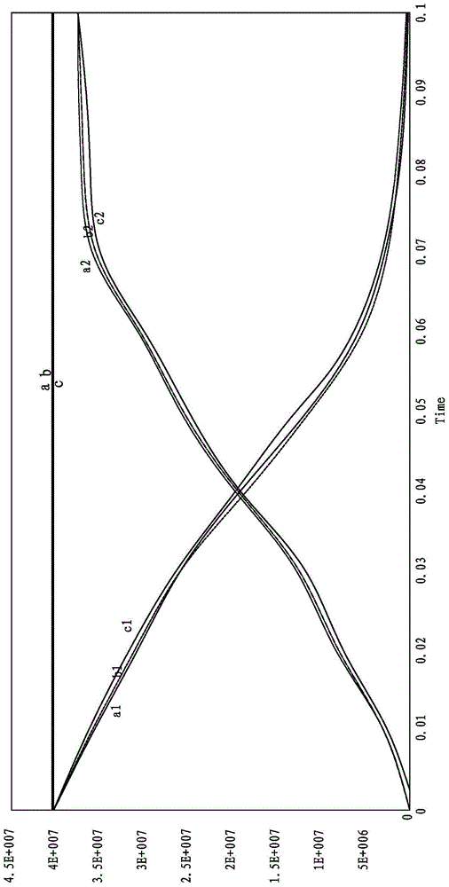 Mapping method of Autoform press forming information to collision simulation model