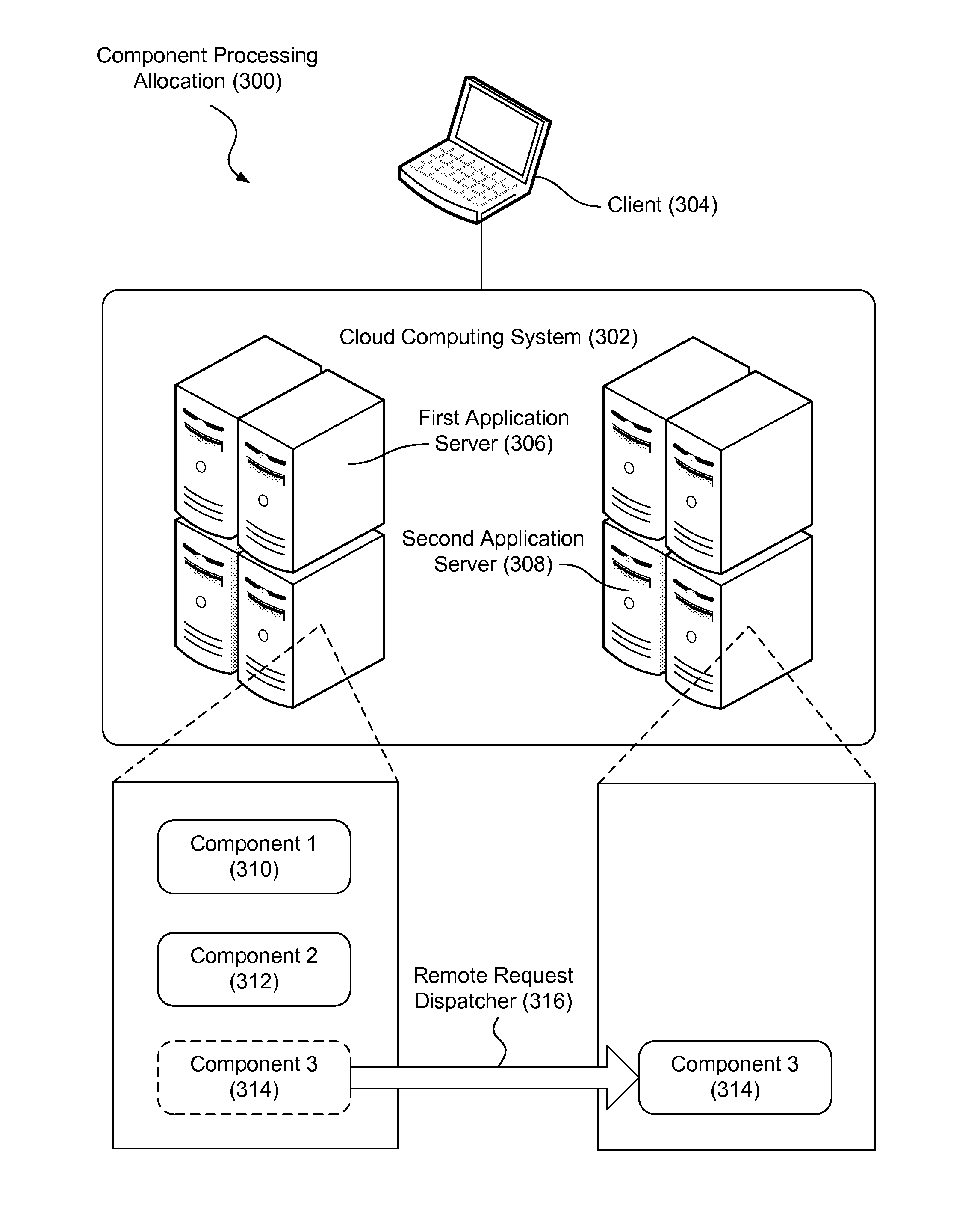 Application processing allocation in a computing system