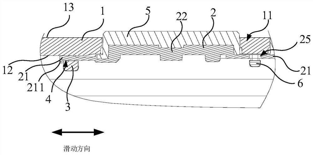 A limit structure of button and electronic equipment