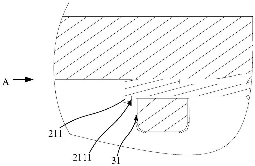 A limit structure of button and electronic equipment