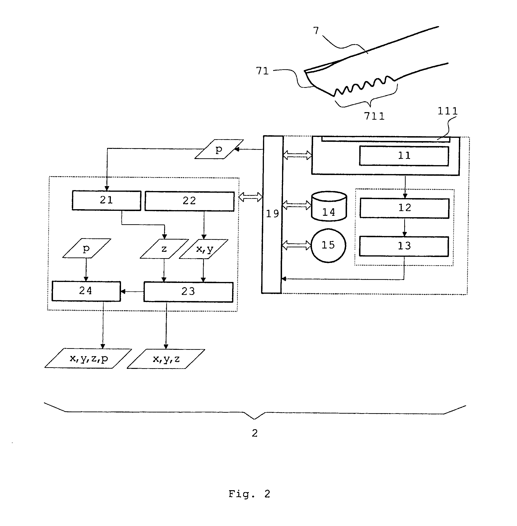 Pressure measurement device and corresponding method