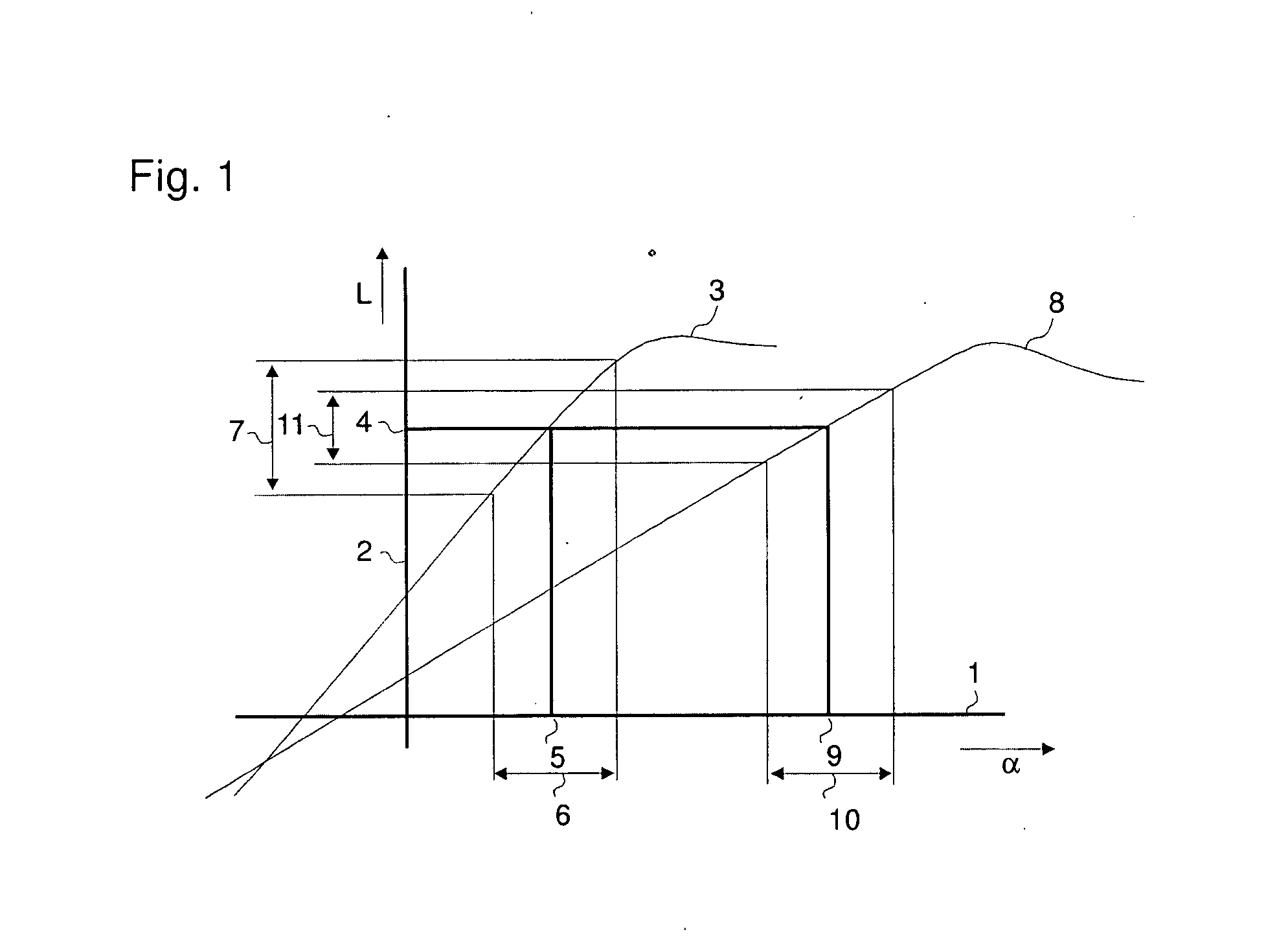 Windturbine with slender blade