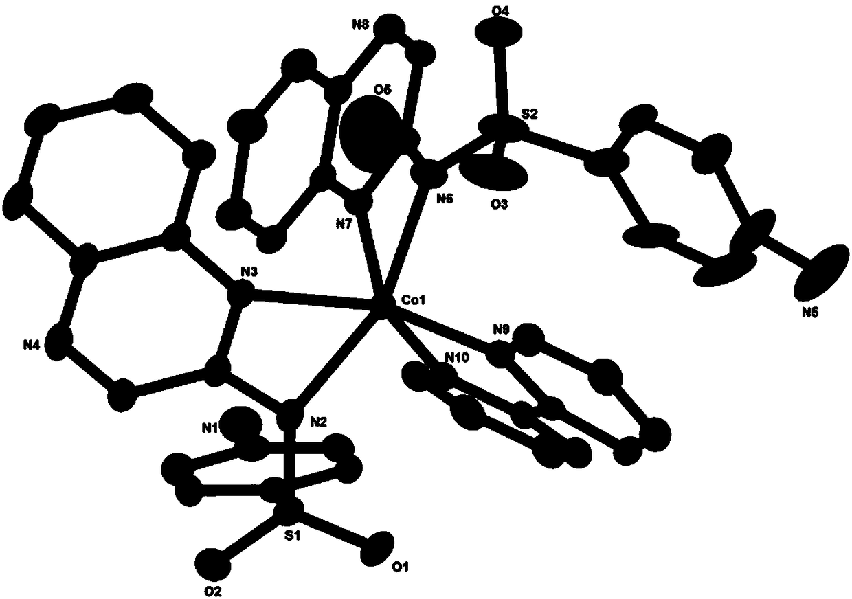 Catalytic oxidation application of sulfaquinoxaline cobalt compound