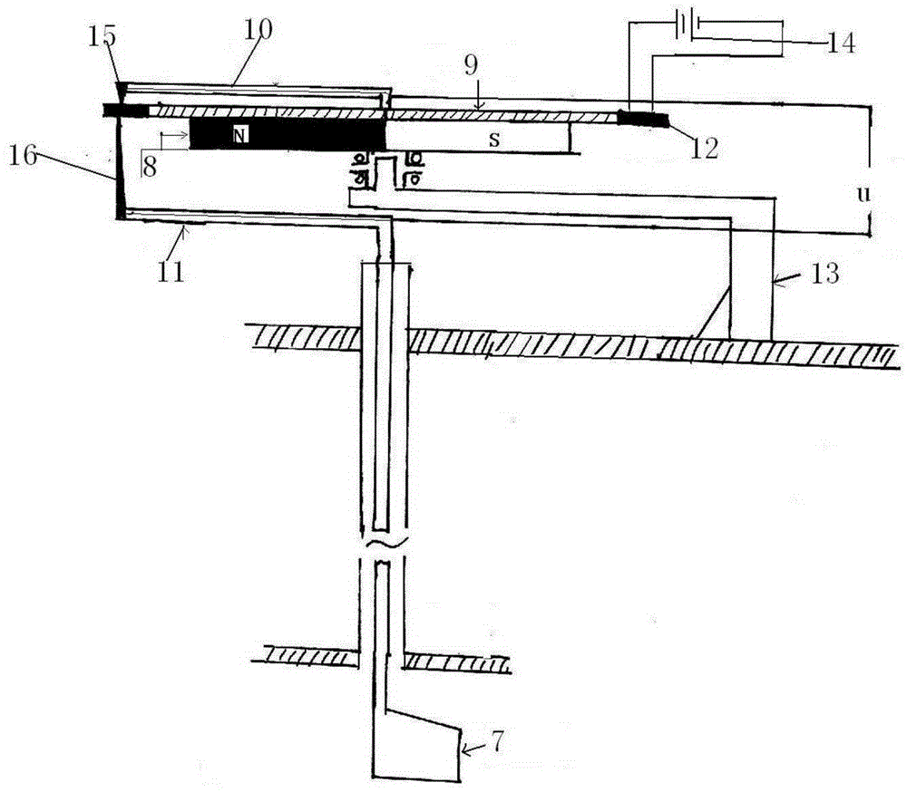 Preparation of automatic course adjusting type wind power sailing boat