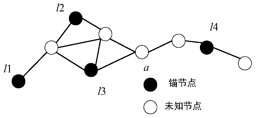 DV-Hop positioning method based on anchor node selection and random sampling particle swarm