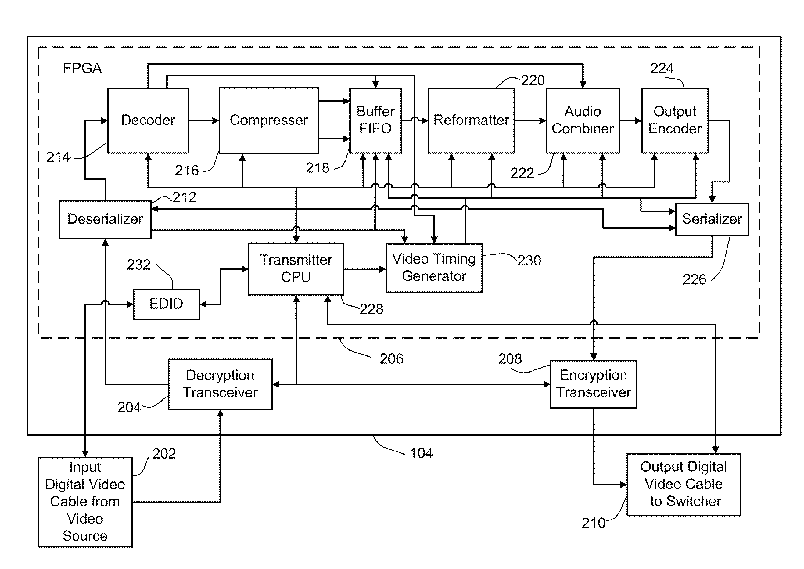 System and Method for Compressing Video and Reformatting the Compressed Video to Simulate Uncompressed Video With a Lower Bandwidth