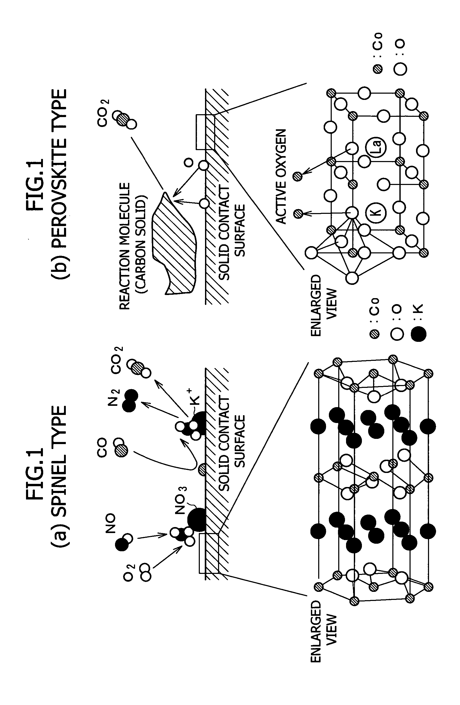 Exhaust gas treatment catalyst and exhaust gas treatment method