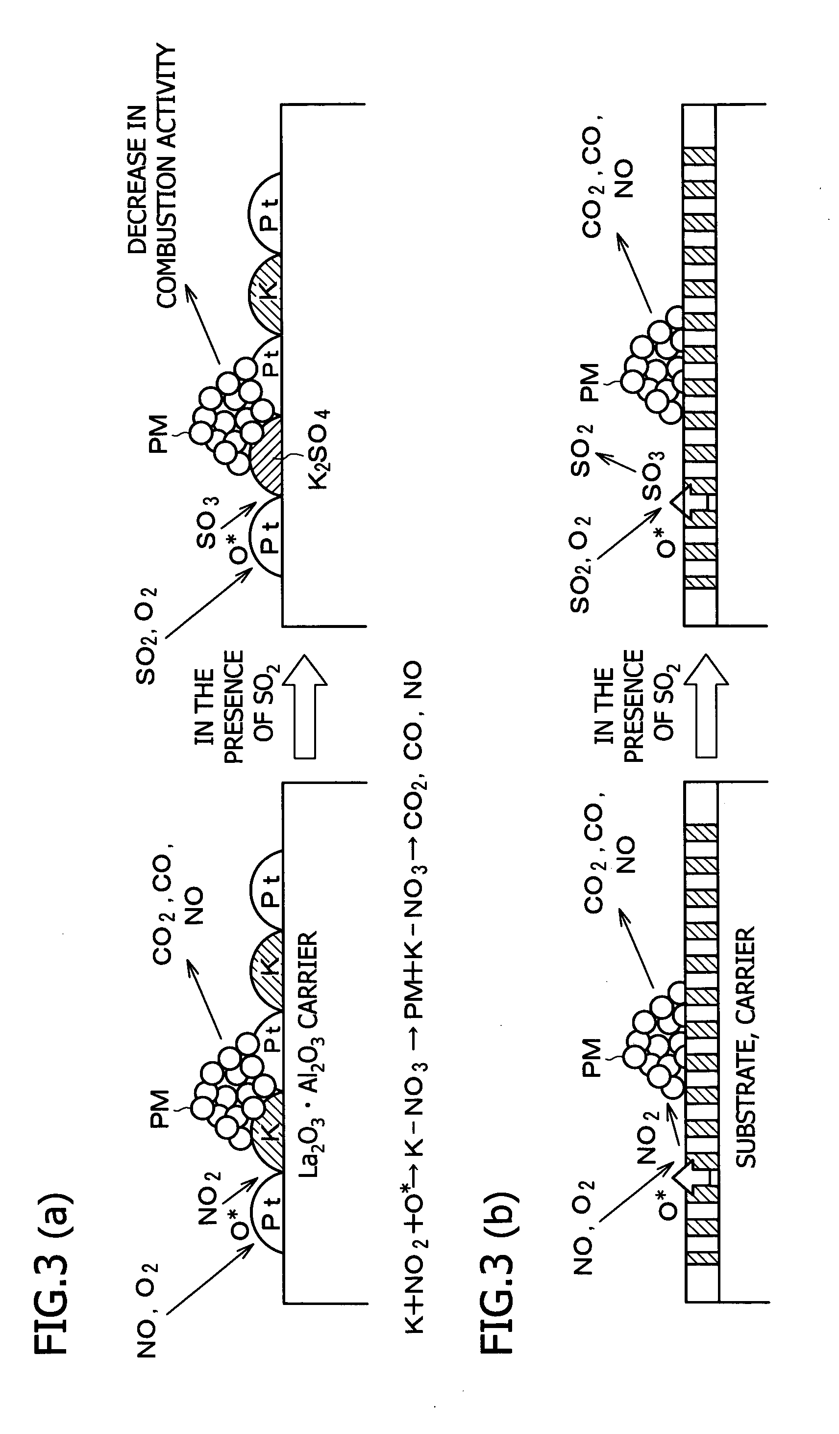 Exhaust gas treatment catalyst and exhaust gas treatment method